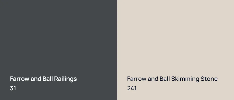 Farrow and Ball Railings 31 vs Farrow and Ball Skimming Stone 241