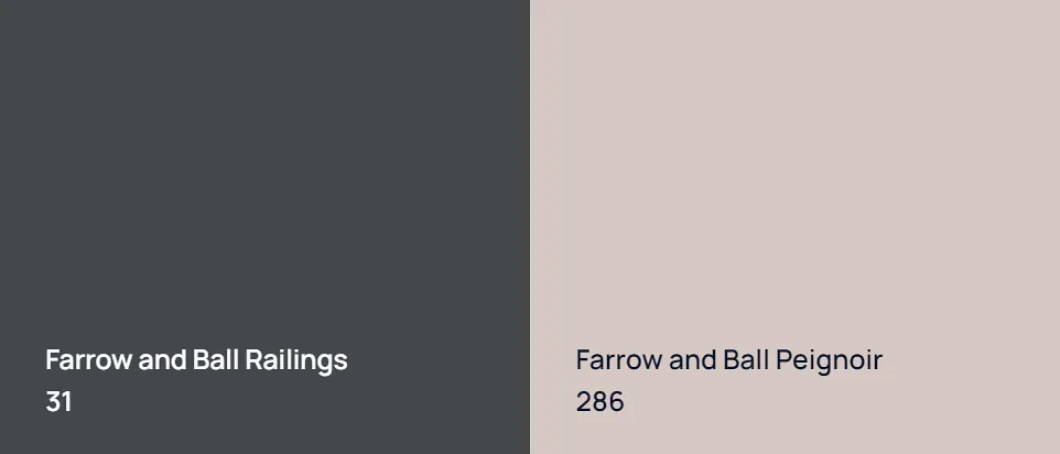 Farrow and Ball Railings 31 vs Farrow and Ball Peignoir 286