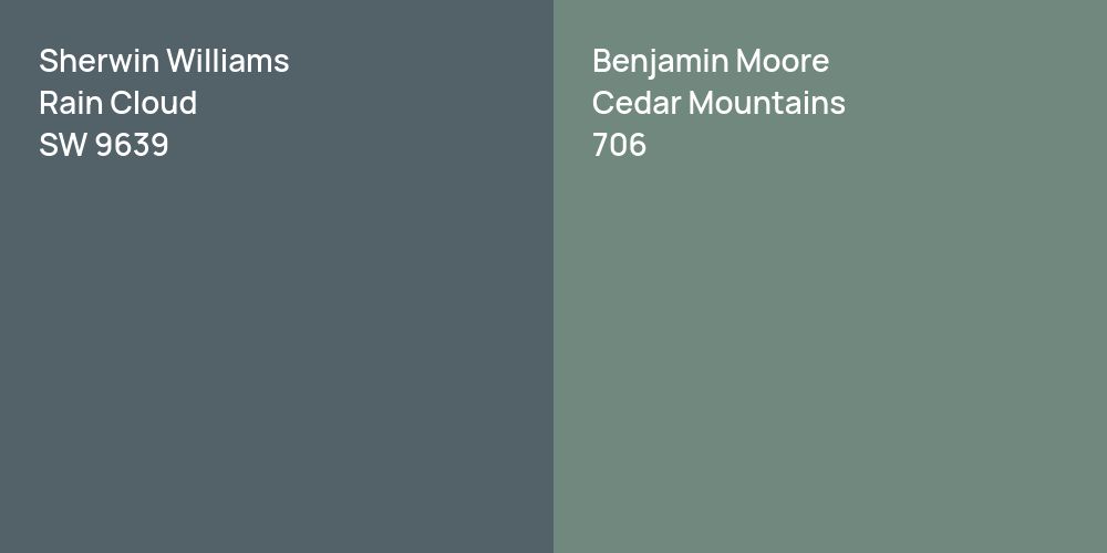 Sherwin Williams Rain Cloud vs. Benjamin Moore Cedar Mountains