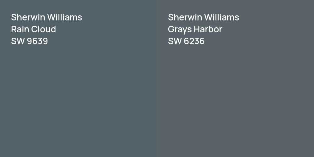 Sherwin Williams Rain Cloud vs. Sherwin Williams Grays Harbor