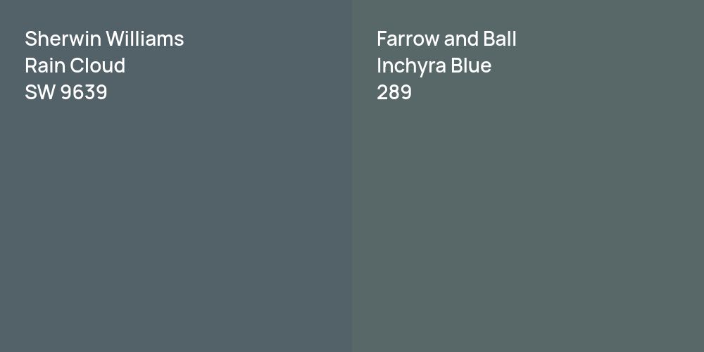 Sherwin Williams Rain Cloud vs. Farrow and Ball Inchyra Blue