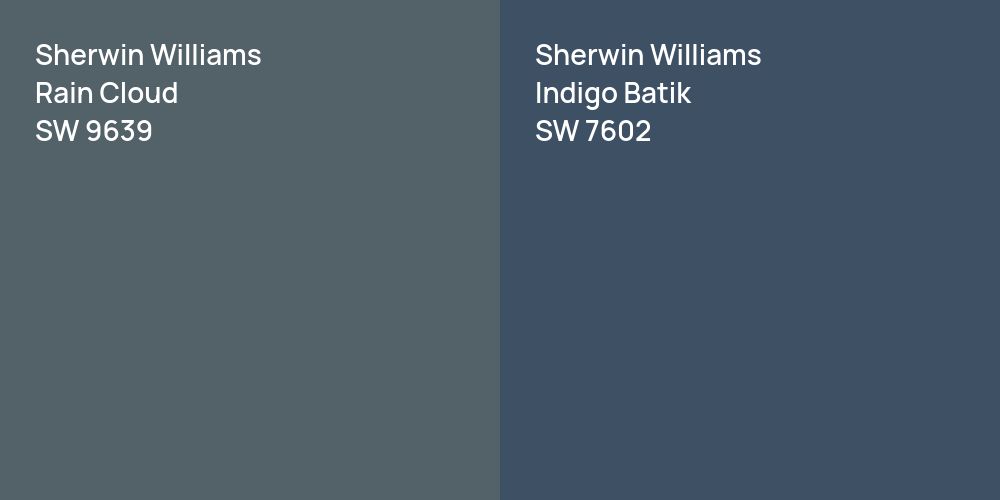 Sherwin Williams Rain Cloud vs. Sherwin Williams Indigo Batik