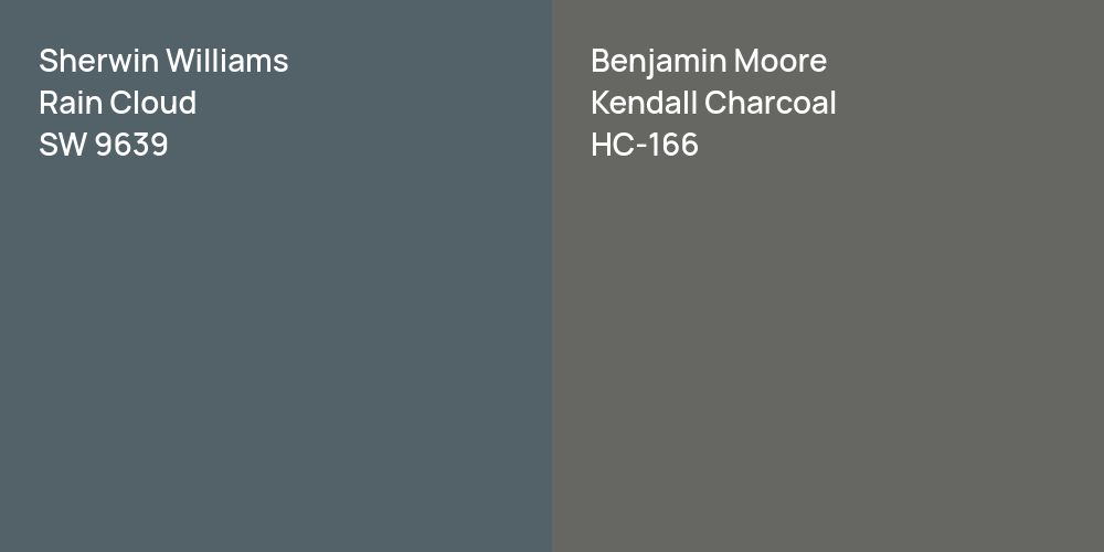 Sherwin Williams Rain Cloud vs. Benjamin Moore Kendall Charcoal