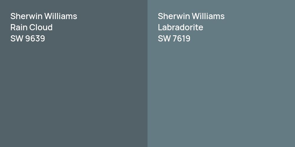 Sherwin Williams Rain Cloud vs. Sherwin Williams Labradorite