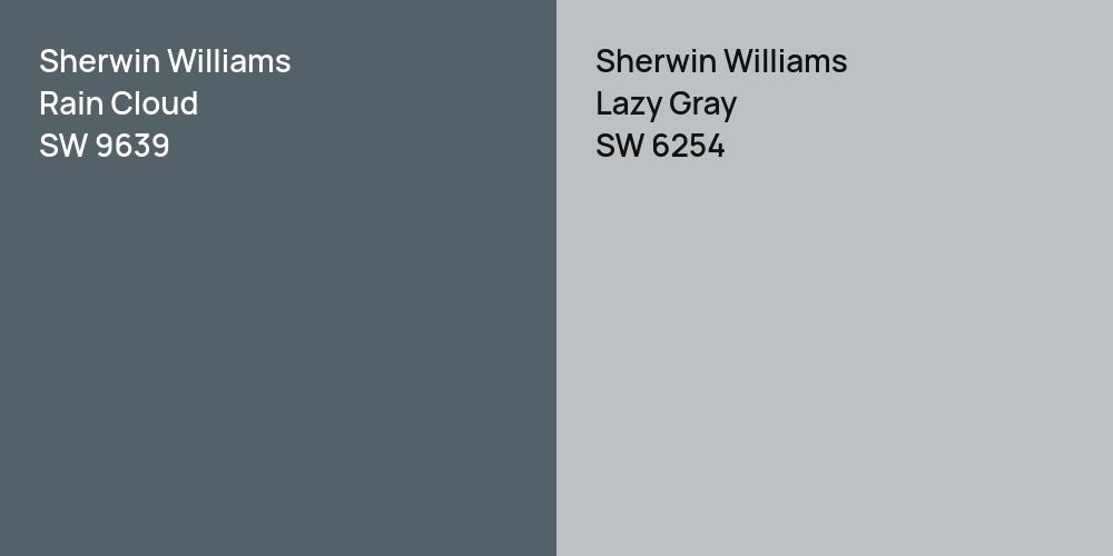 Sherwin Williams Rain Cloud vs. Sherwin Williams Lazy Gray