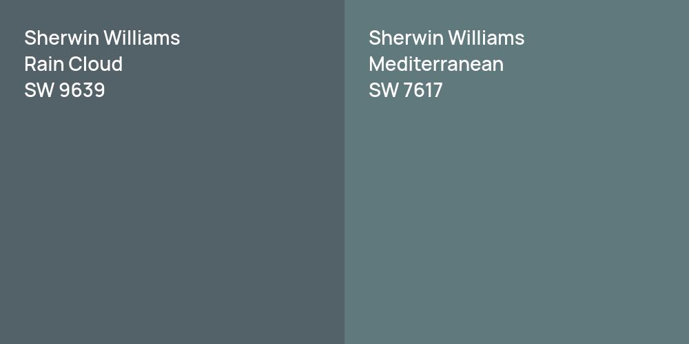 Sherwin Williams Rain Cloud vs. Sherwin Williams Mediterranean