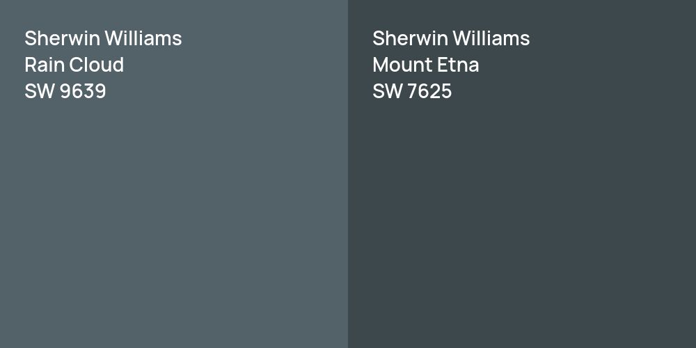 Sherwin Williams Rain Cloud vs. Sherwin Williams Mount Etna