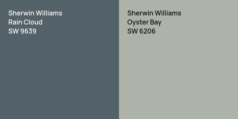 Sherwin Williams Rain Cloud vs. Sherwin Williams Oyster Bay