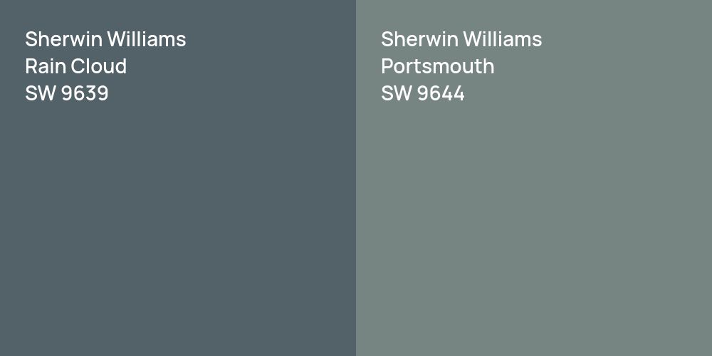 Sherwin Williams Rain Cloud vs. Sherwin Williams Portsmouth