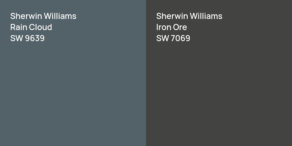 Sherwin Williams Rain Cloud vs. Sherwin Williams Iron Ore