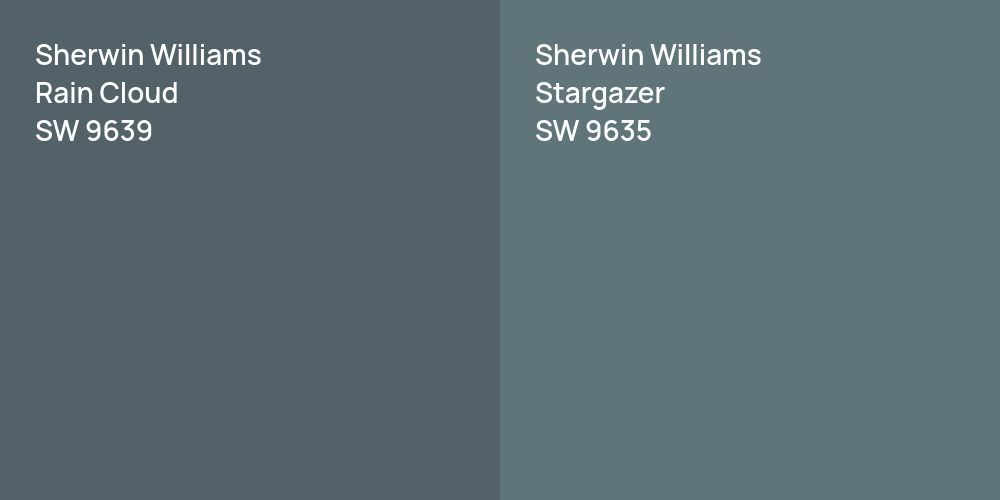 Sherwin Williams Rain Cloud vs. Sherwin Williams Stargazer