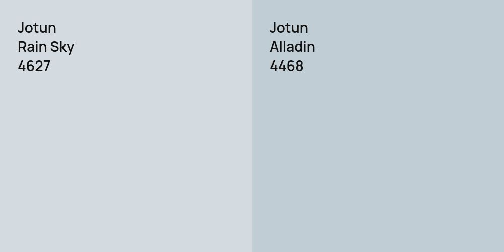 Jotun Rain Sky vs. Jotun Alladin