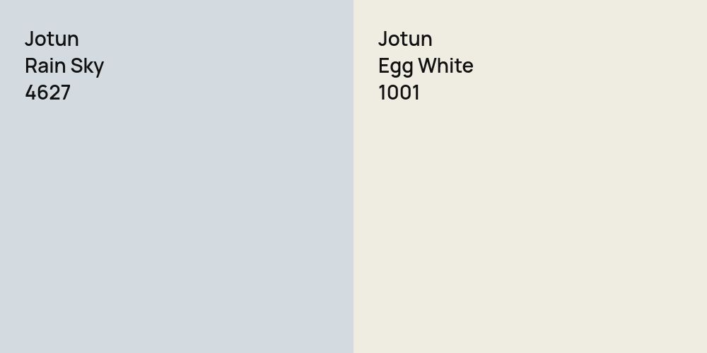 Jotun Rain Sky vs. Jotun Egg White