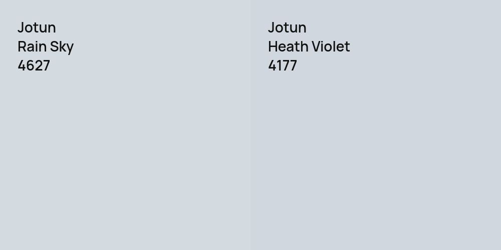 Jotun Rain Sky vs. Jotun Heath Violet