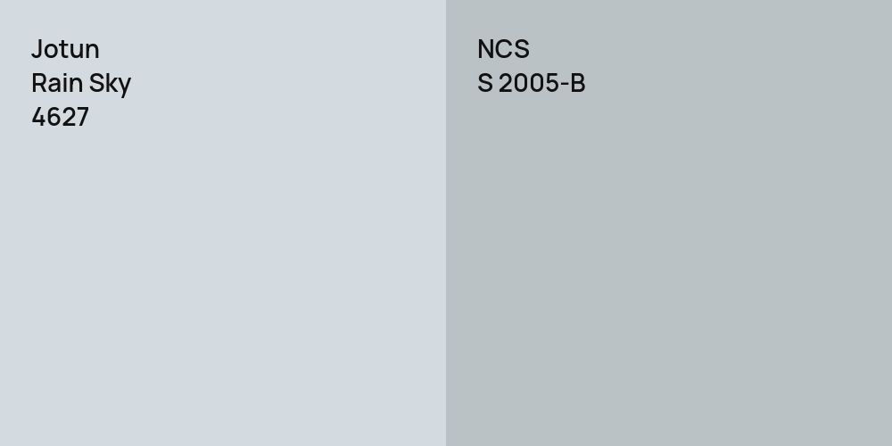 Jotun Rain Sky vs. NCS S 2005-B