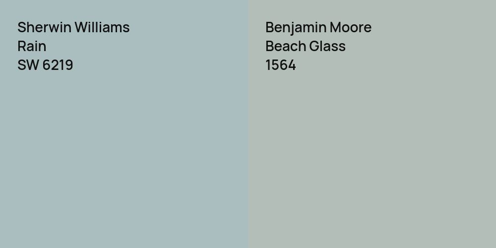 Sherwin Williams Rain vs. Benjamin Moore Beach Glass