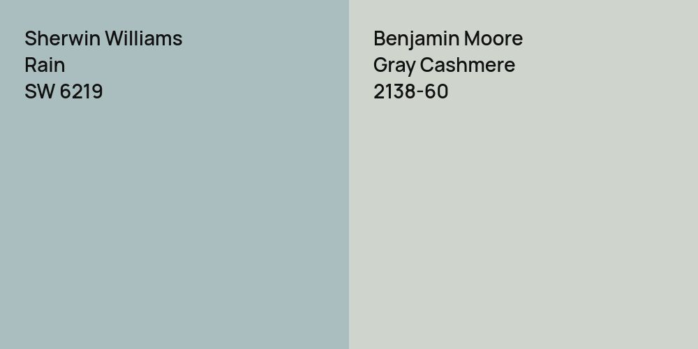 Sherwin Williams Rain vs. Benjamin Moore Gray Cashmere