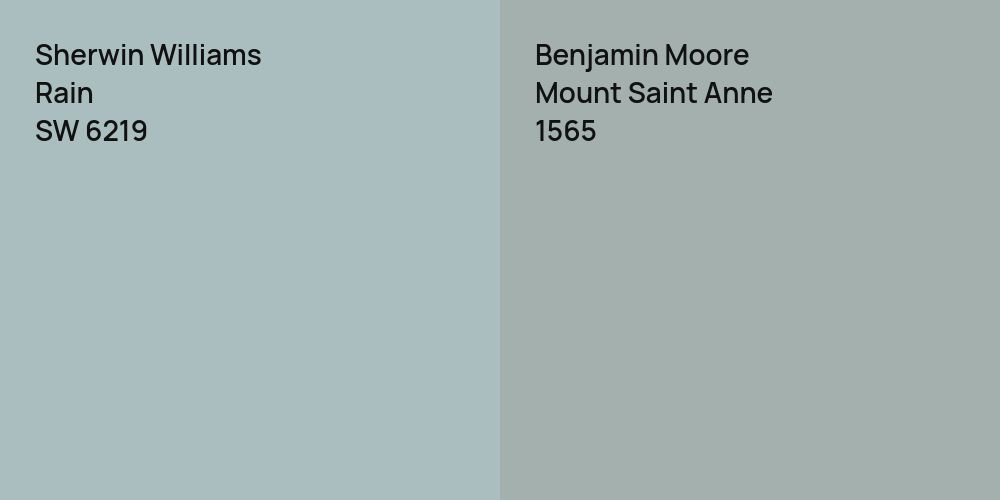 Sherwin Williams Rain vs. Benjamin Moore Mount Saint Anne