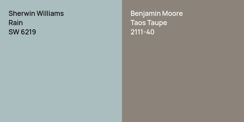 Sherwin Williams Rain vs. Benjamin Moore Taos Taupe