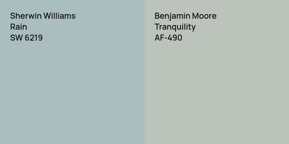 Sherwin Williams Rain vs. Benjamin Moore Tranquility