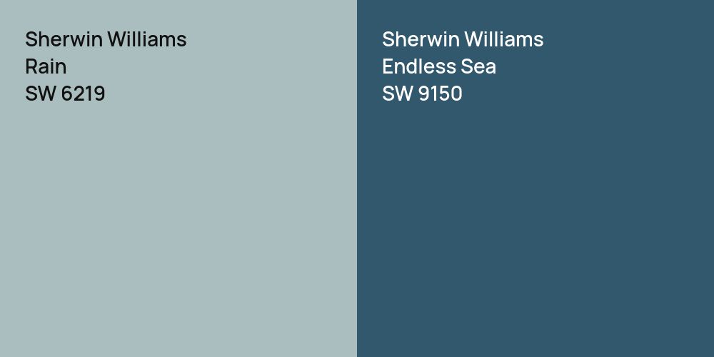 Sherwin Williams Rain vs. Sherwin Williams Endless Sea