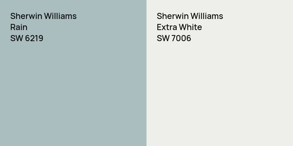 Sherwin Williams Rain vs. Sherwin Williams Extra White