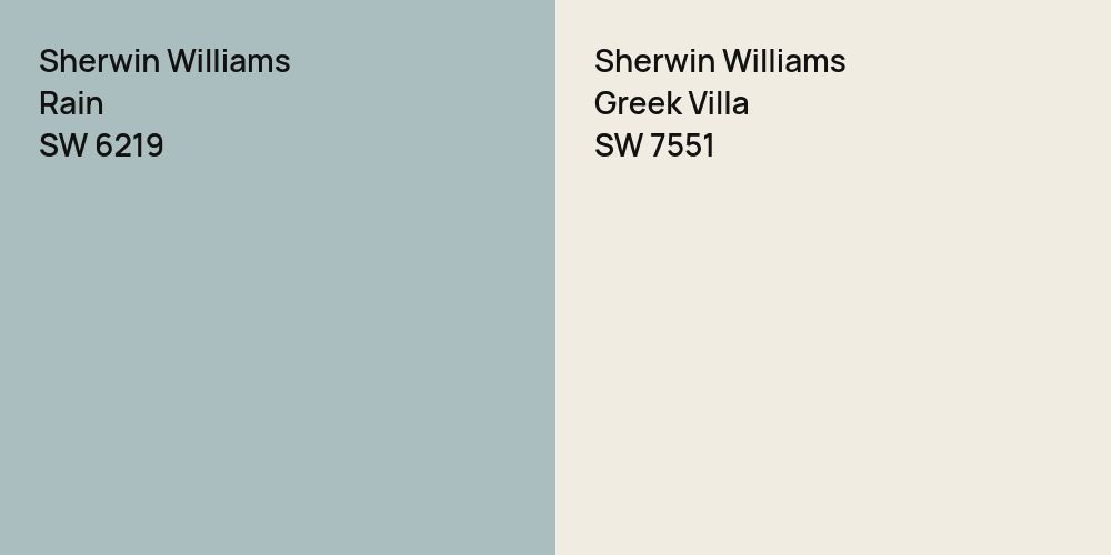 Sherwin Williams Rain vs. Sherwin Williams Greek Villa