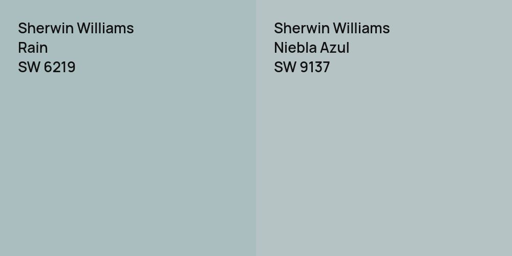 Sherwin Williams Rain vs. Sherwin Williams Niebla Azul