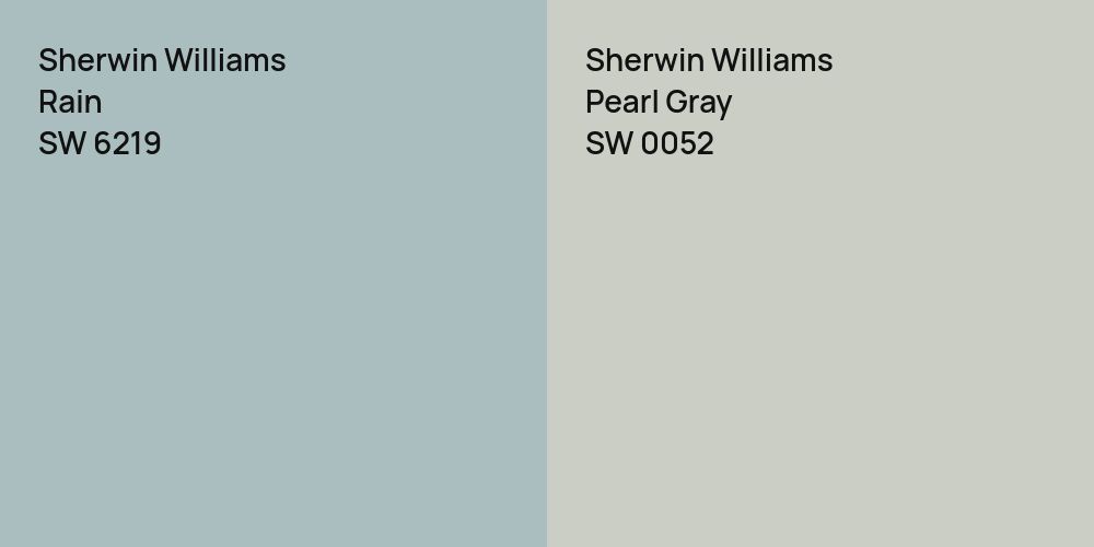 Sherwin Williams Rain vs. Sherwin Williams Pearl Gray