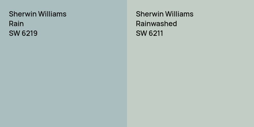 Sherwin Williams Rain vs. Sherwin Williams Rainwashed