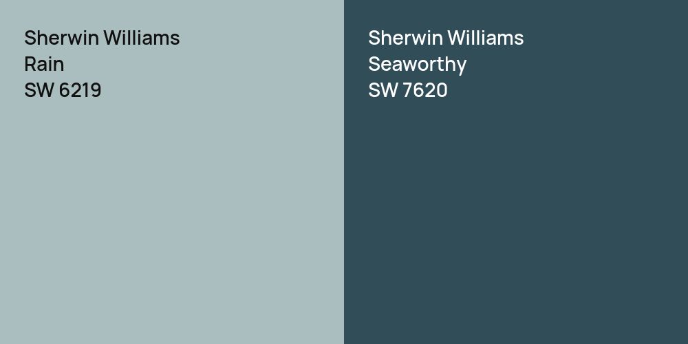 Sherwin Williams Rain vs. Sherwin Williams Seaworthy