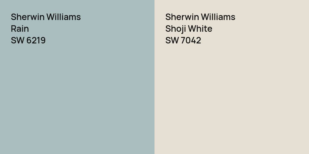 Sherwin Williams Rain vs. Sherwin Williams Shoji White