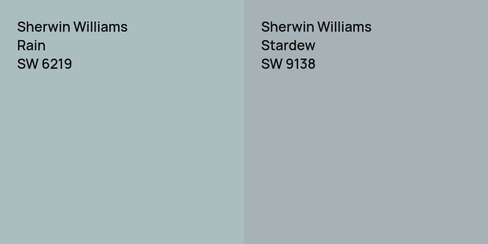 Sherwin Williams Rain vs. Sherwin Williams Stardew