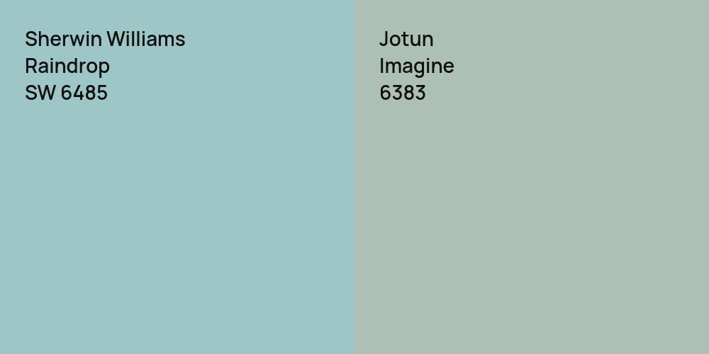 Sherwin Williams Raindrop vs. Jotun Imagine