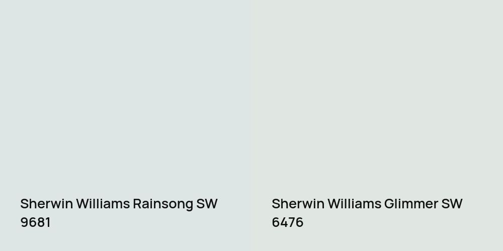 Sherwin Williams Rainsong vs. Sherwin Williams Glimmer