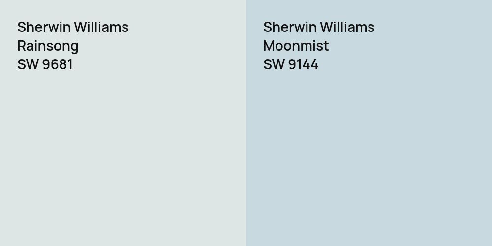 Sherwin Williams Rainsong vs. Sherwin Williams Moonmist