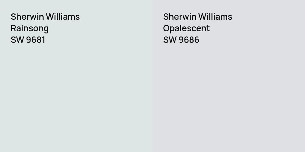 Sherwin Williams Rainsong vs. Sherwin Williams Opalescent