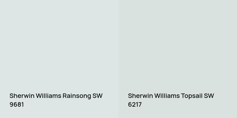 Sherwin Williams Rainsong vs. Sherwin Williams Topsail