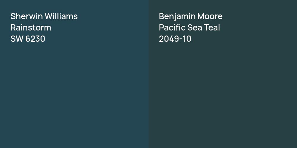 Sherwin Williams Rainstorm vs. Benjamin Moore Pacific Sea Teal