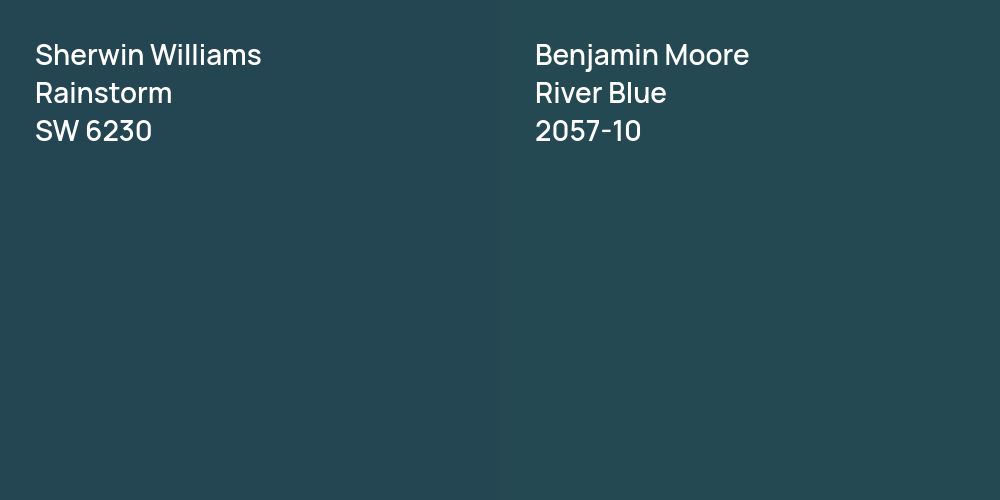 Sherwin Williams Rainstorm vs. Benjamin Moore River Blue