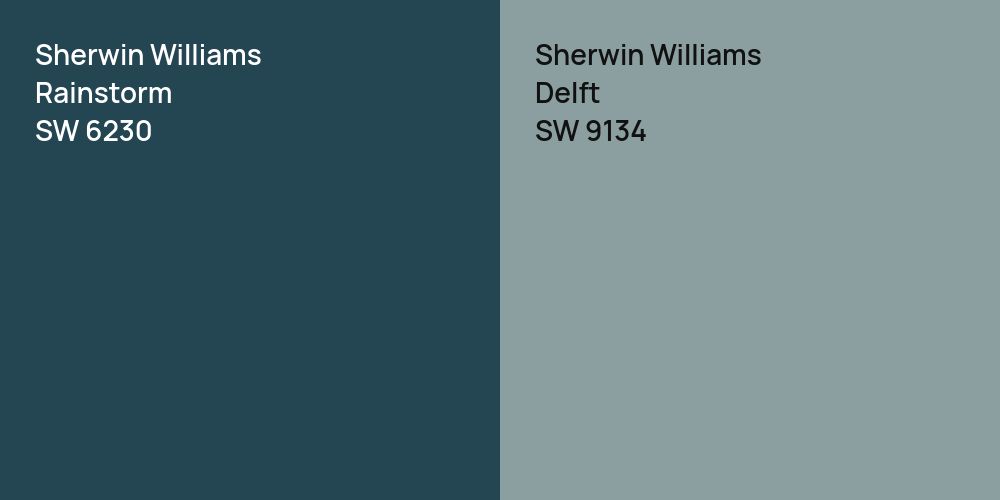 Sherwin Williams Rainstorm vs. Sherwin Williams Delft