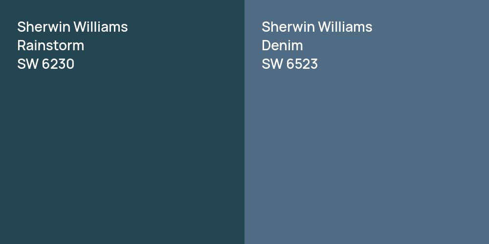 Sherwin Williams Rainstorm vs. Sherwin Williams Denim