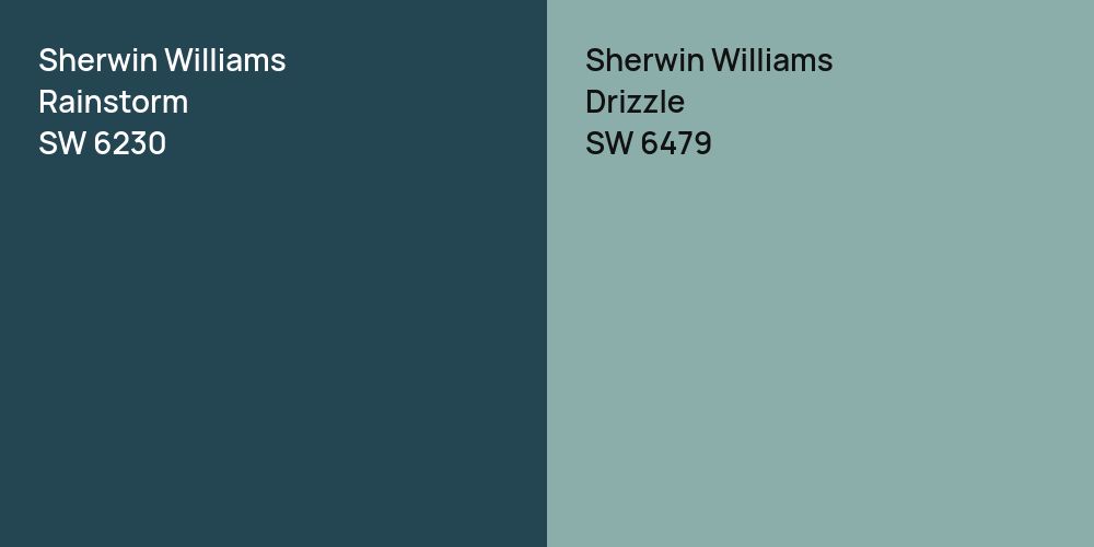 Sherwin Williams Rainstorm vs. Sherwin Williams Drizzle