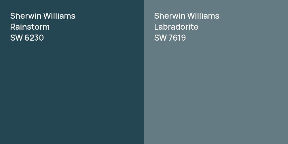 Sherwin Williams Rainstorm vs. Sherwin Williams Labradorite