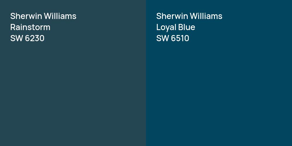 Sherwin Williams Rainstorm vs. Sherwin Williams Loyal Blue