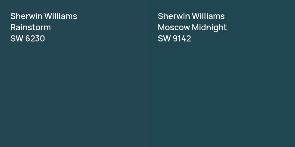 Sherwin Williams Rainstorm vs. Sherwin Williams Moscow Midnight