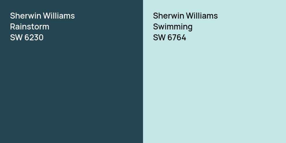 Sherwin Williams Rainstorm vs. Sherwin Williams Swimming