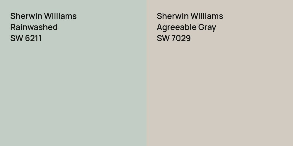 Sherwin Williams Rainwashed vs. Sherwin Williams Agreeable Gray