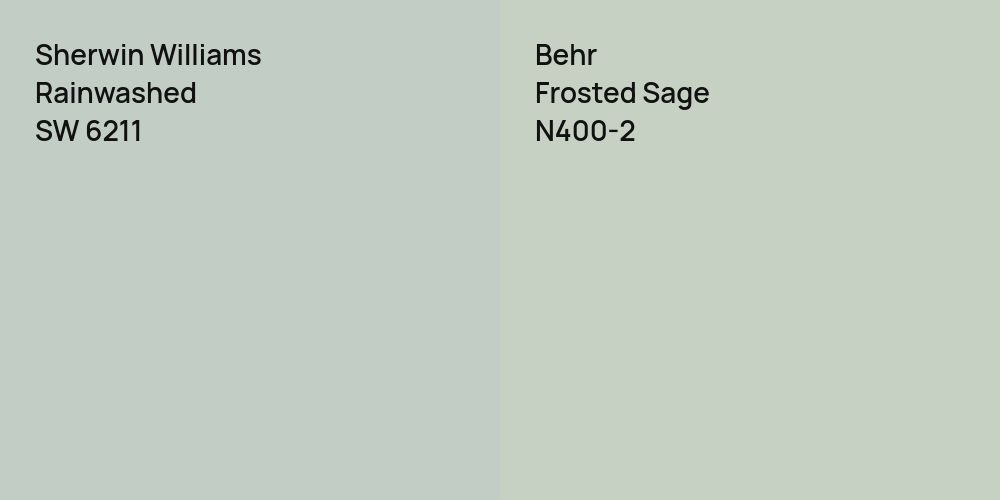 Sherwin Williams Rainwashed vs. Behr Frosted Sage