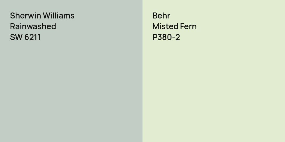 Sherwin Williams Rainwashed vs. Behr Misted Fern